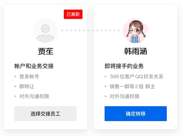 廣州企業qq